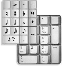 To input without a MIDI keyboard, pick note-values and accidentals from the keypad with the mouse, and click to place them in the score. For extra speed, use the computer keyboard instead – specify pitch using the letters A to G, and rhythms from the keypad using the numeric keys (see left). There are many other useful keyboard shortcuts for power users.