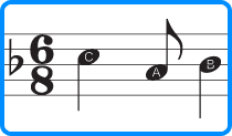 Note Names font - The new Opus Note Names font lets you write the names of notes inside the notehead!